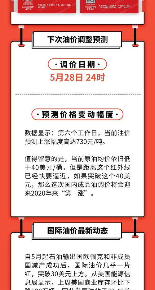 最新油价爆料最新消息,最新爆料揭示市场走势与调整预期  第3张
